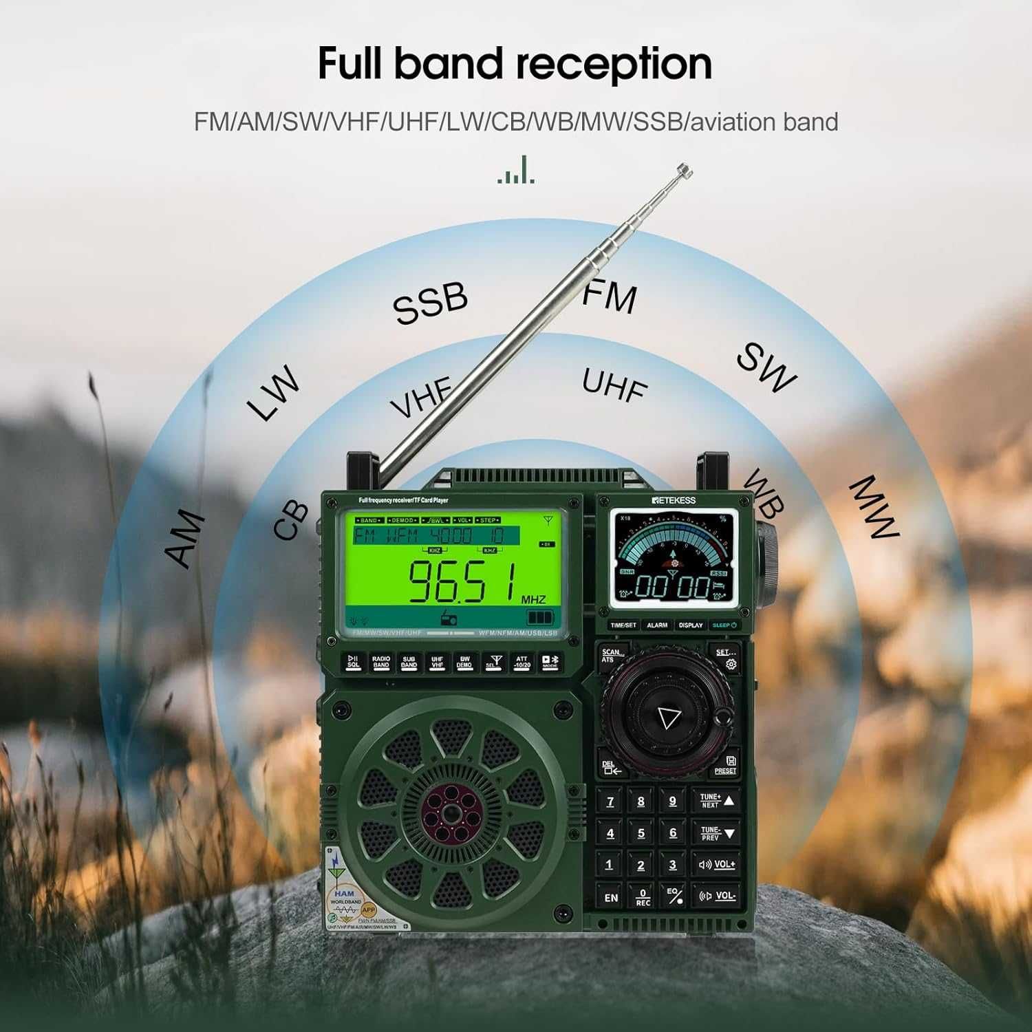 Retekess TR113 Radio Full Band,Air SSB, Digital Radio