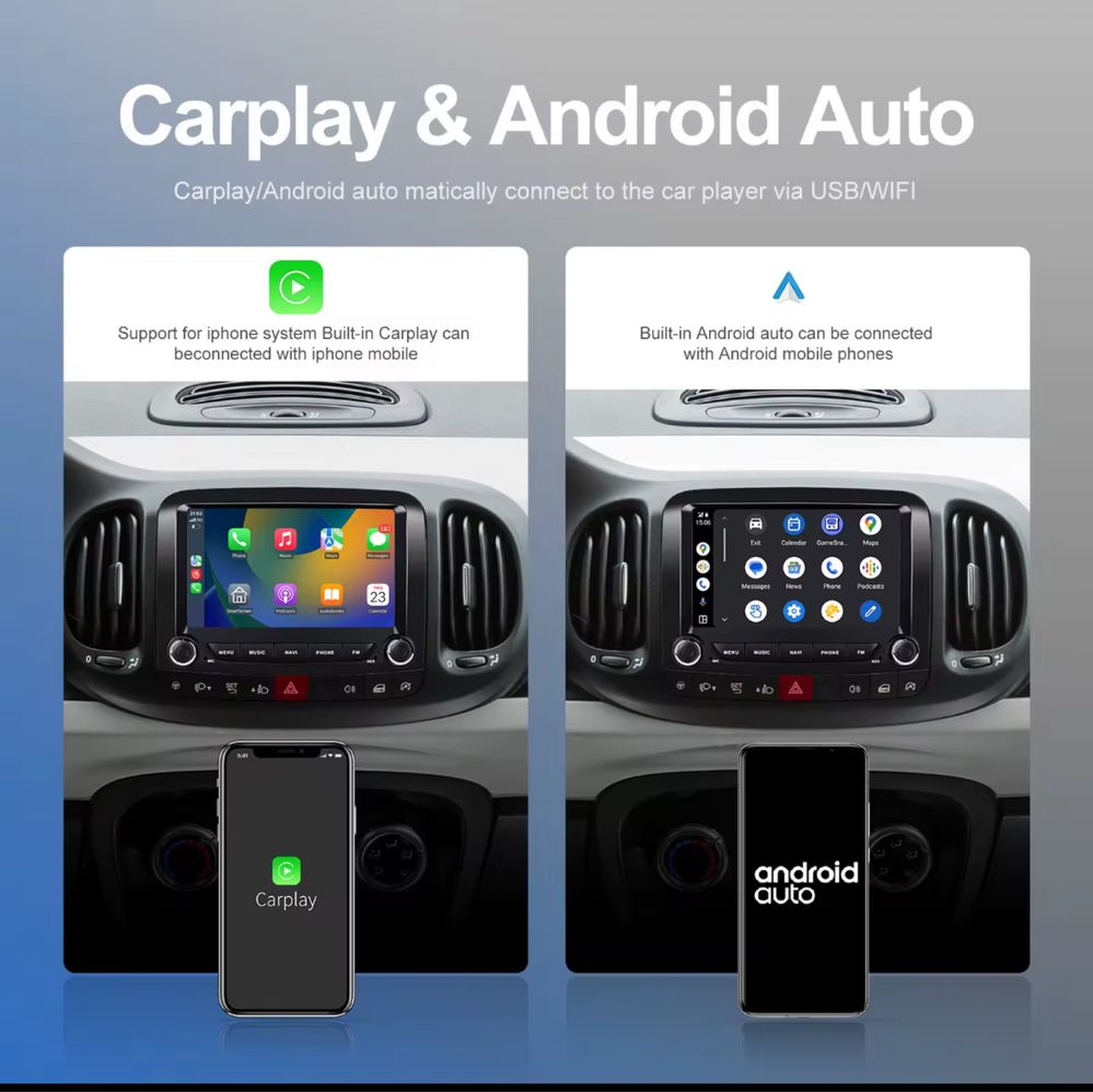4/64gb 7” за Фиат Fiat 500L multimedia Android