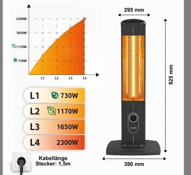 Încălzitor cu suport ICQN cu telecomandă | 2300 wați | Infraroșu | 

Î