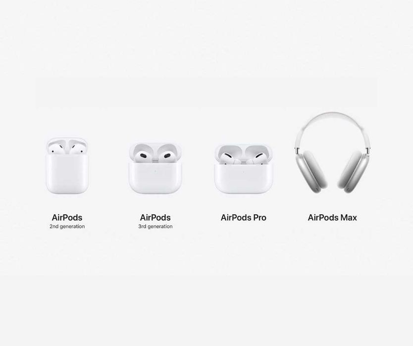 Оригинал AirPods серии 3, 4, 4 ANC, Pro 2 / 3 и Max 1:1. Есть доставка