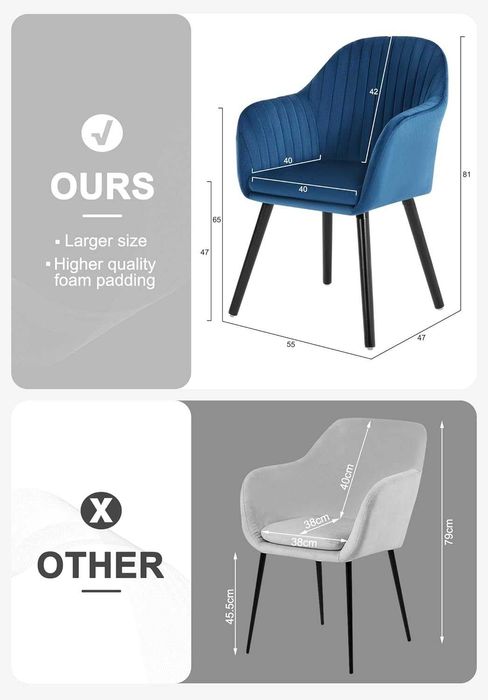 Трапезен тапициран стол дизайнерски WOLTU 2 броя комплект син цвят