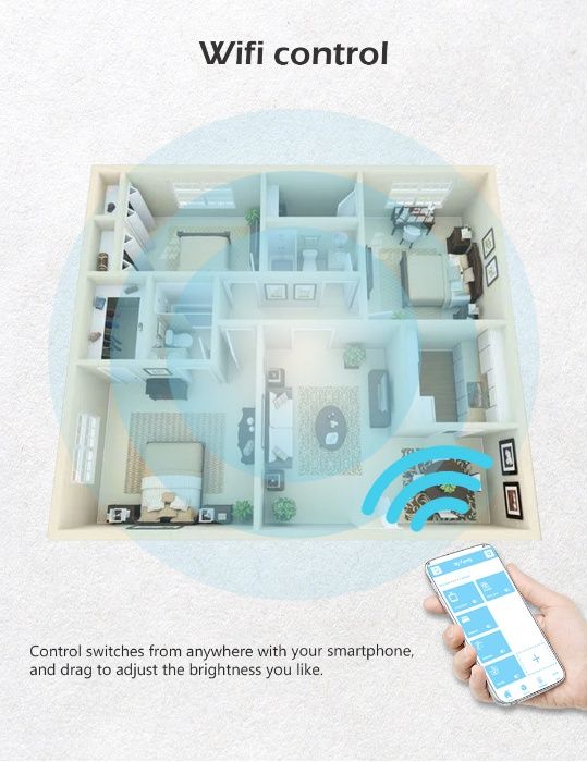 Сенсорные / умные / wifi выключатели для умного дома