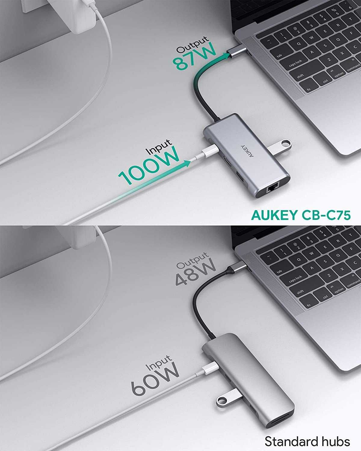 AUKEY USB-C 6в1 хъб с 4K HDMI,2x USB 3.0 извода,SD и microSD слота