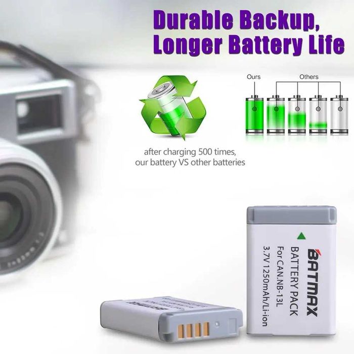 Set 2 acumulatori NB-13L + incarcator dublu Canon G5X G7X III G9X II