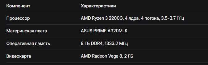 Два ПК базе Intel и AMD