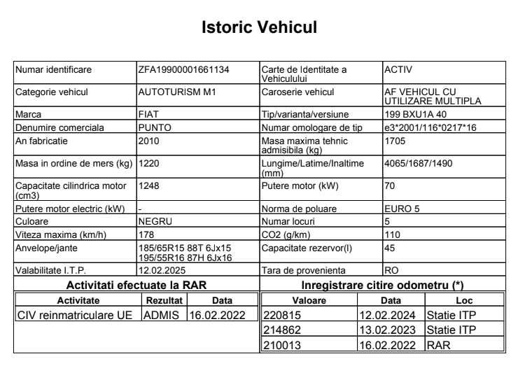 Vand Fiat Punto Evo 1.3d Euro5