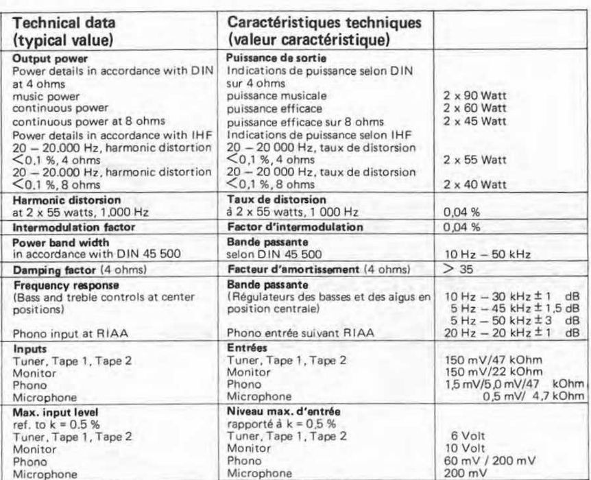 DUAL 3 piese audio set