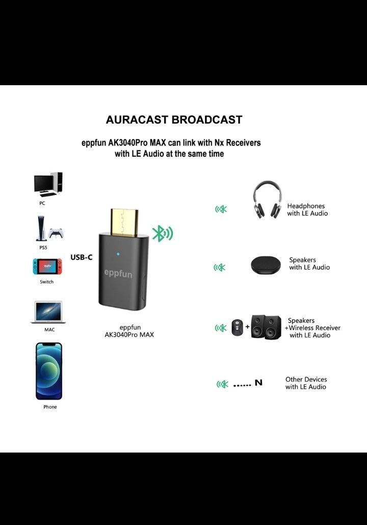eppfun AK3040Pro Max LE Audio aptx adaptive lossless