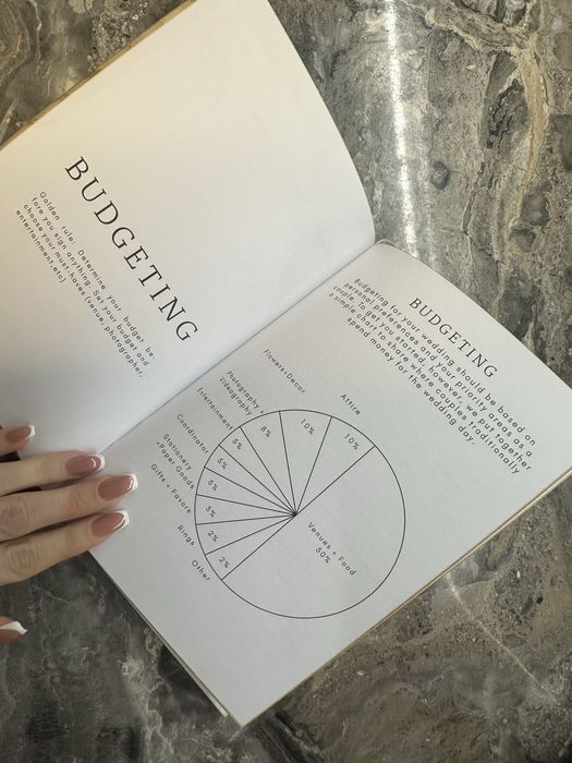 Сватбен планер Wedding planner