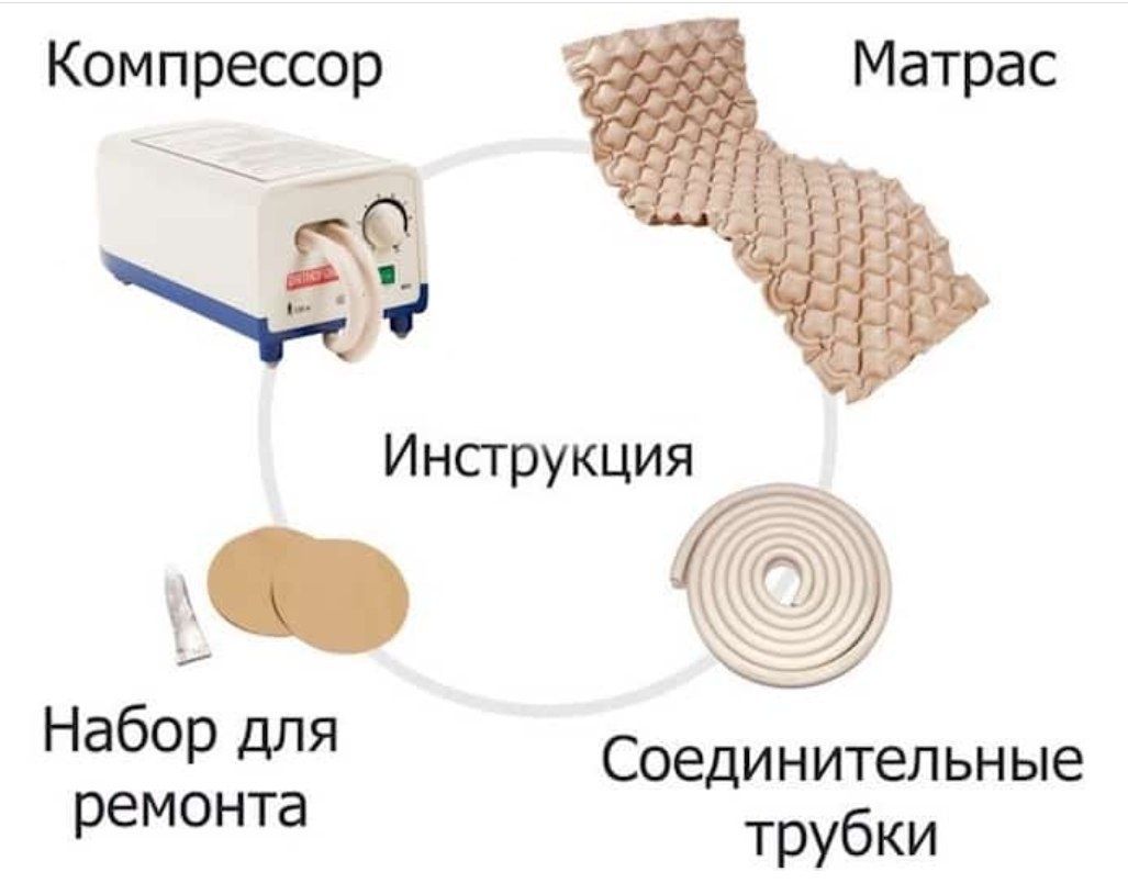 Ортопедические Матрас противопролежневый с компрессором Orthoforma