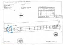 Teren de vanzare sau inchiriere Chiajna/ perfect pentru casa
