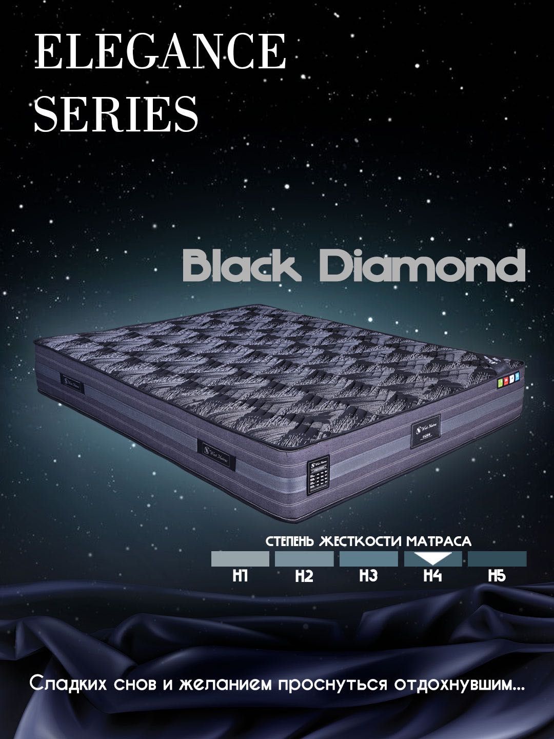 Матрас Blak Diamond – беспружинный анатомический матрас с 5 слоями