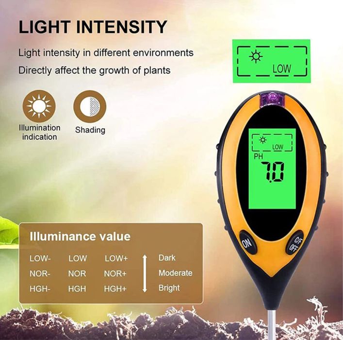 Из измеритель почвы почве TR-02 Параметры продукта