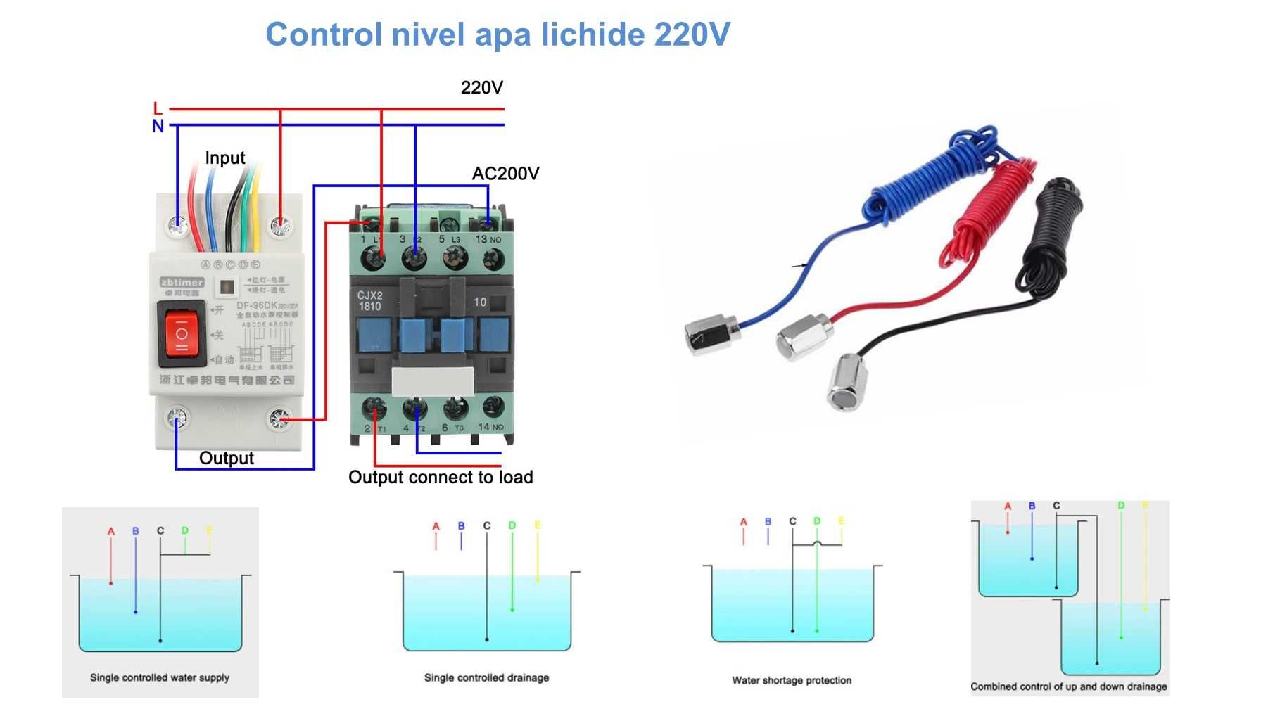 Control nivel apa bazin irigatii 220 V