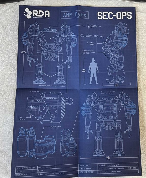 чисто нова Avatar Frontiers of Pandora Collector's Edition за PS5