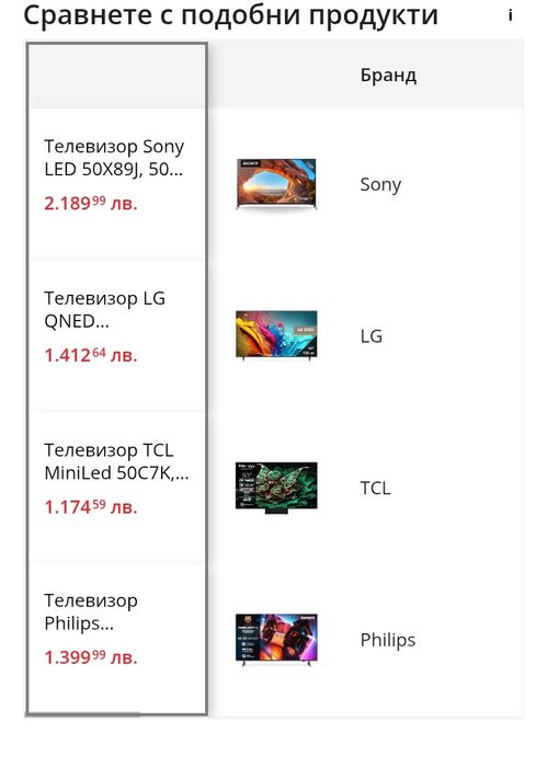 Телевизор SONY 4K LED -Android? Промоция до края на месеца!