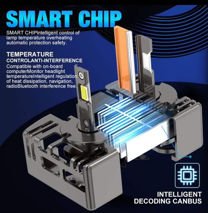 Becuri LED D2S D2R 50000LM set 2buc