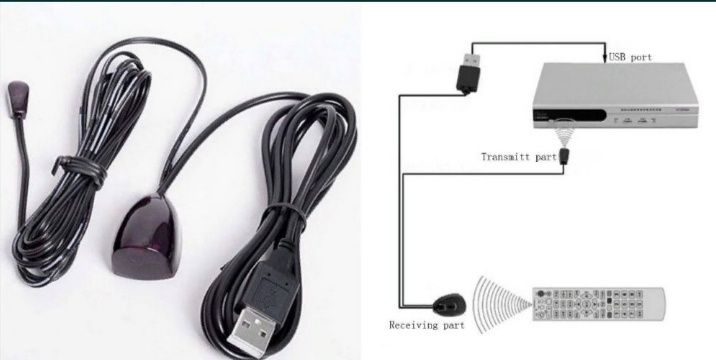 USB-адаптер для любых беспроводных устройств, ИК удлинитель