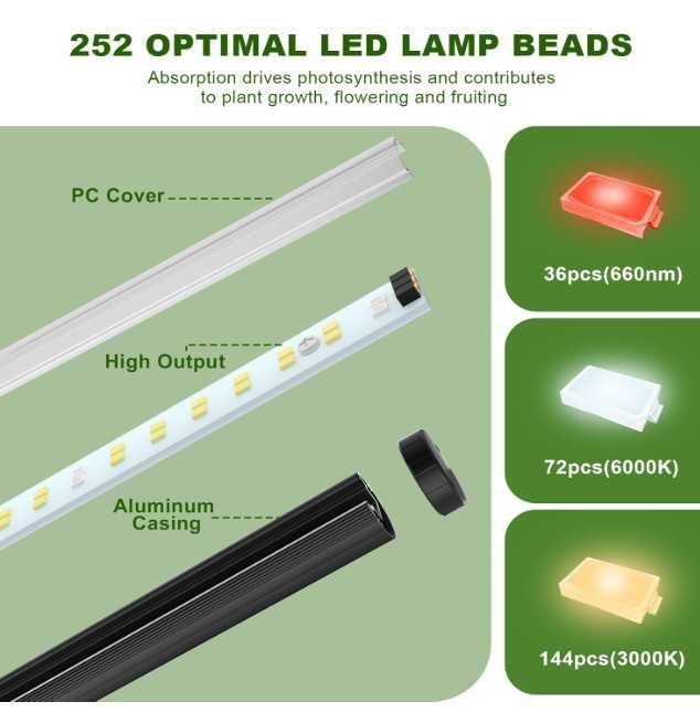 BEDEE LED лампа за отглеждане на растения, 6000K пълноспектърна