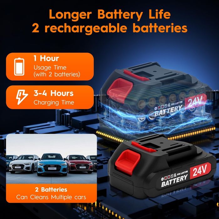 Безжична водоструйка, 2 батерии, пръскачка с пяна, 6-в-1