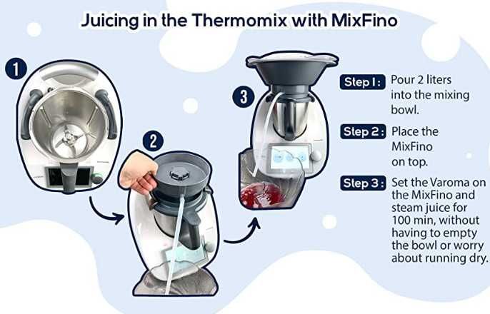 Приставка MixFino за кухненски робот Thermomix