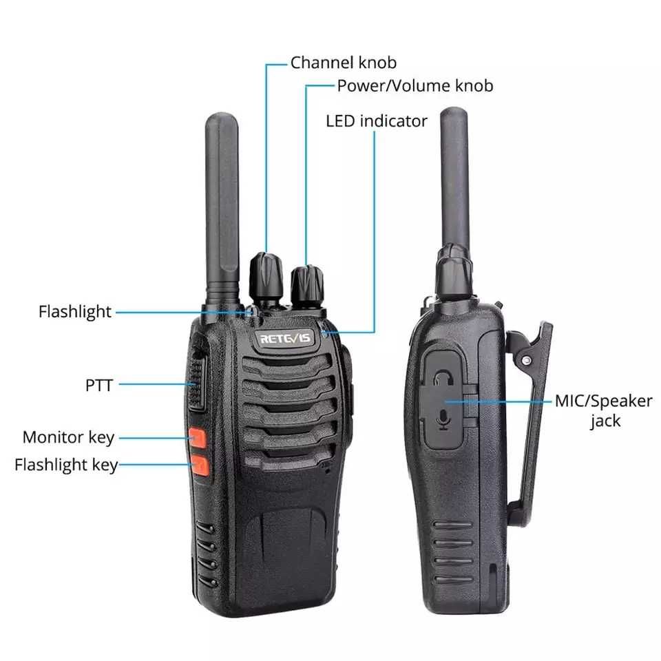 Радиостанции Baofeng BF-888S
