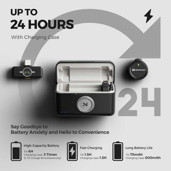 Безжични микрофони NearStream Lavalier за iPhone/Android/PC.