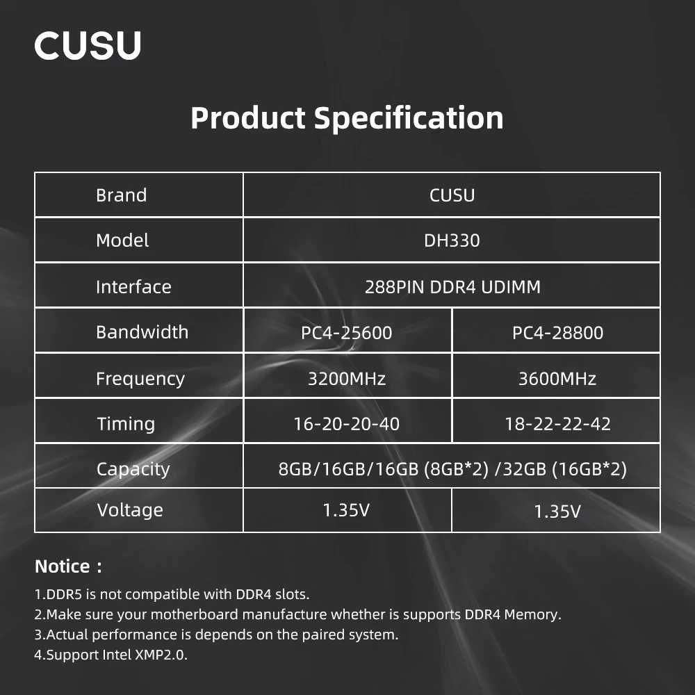 Оперативная память CUSU DDR4 8 ГБ 3200 МГц (8x2)