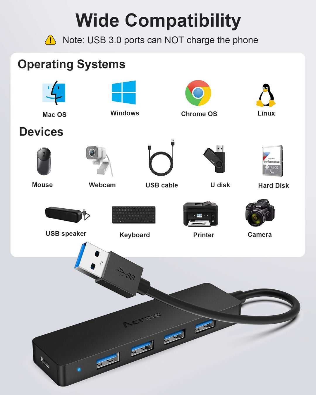 USB 3.0 Hub 4 porturi