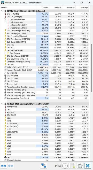 CPU: AMD Ryzen 5 2600X + Stock Cooler