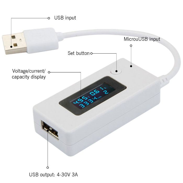 Tester USB incarcatoare acumulatori baterii externe telefoane laptop