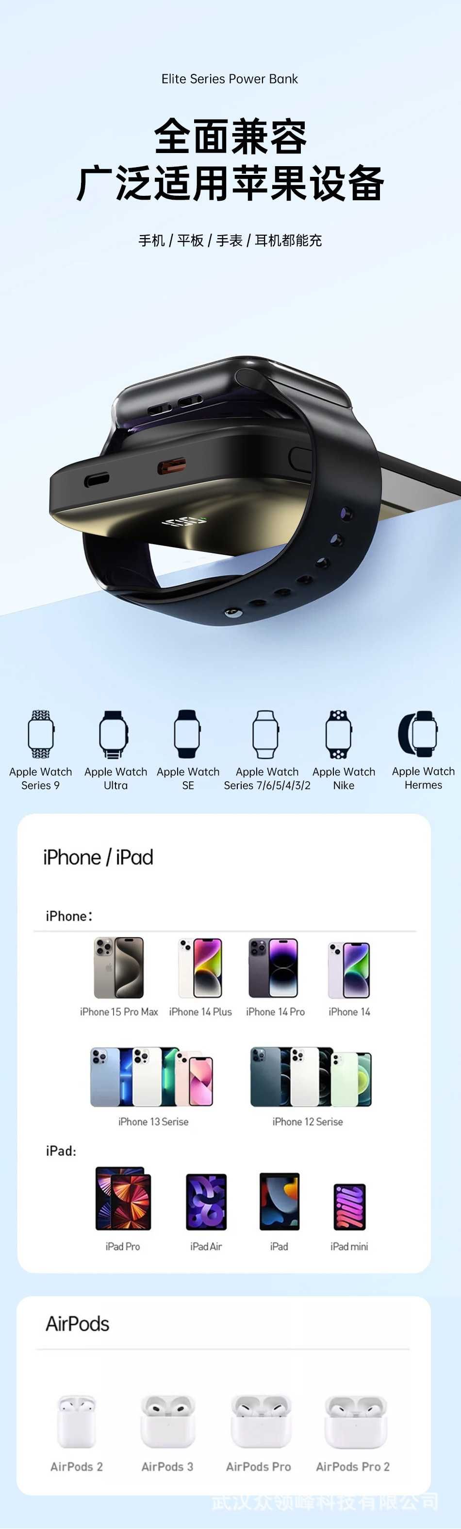 Wiwu Wi-P018 3 в 1 Power Bank 10000 mAh PD20W iPhone 16/iWatch/AirPods