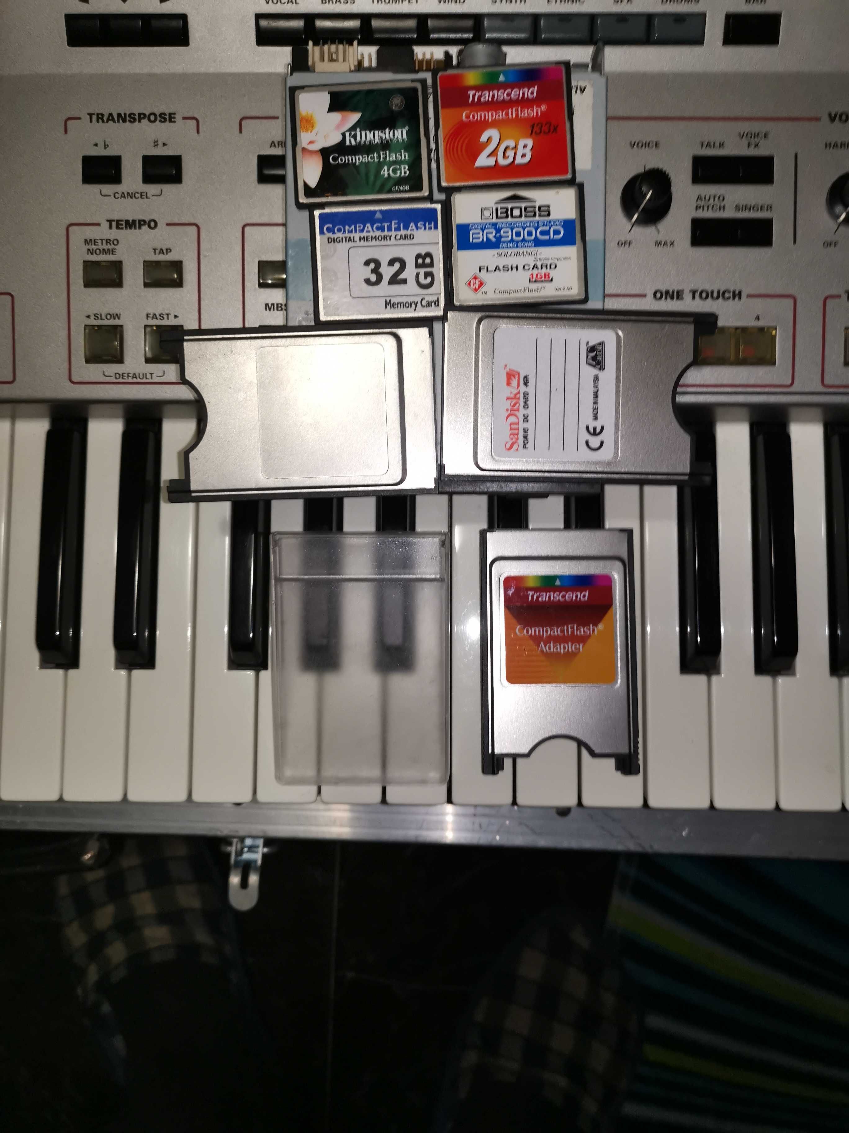 Синтезатор ROLAND E-80
