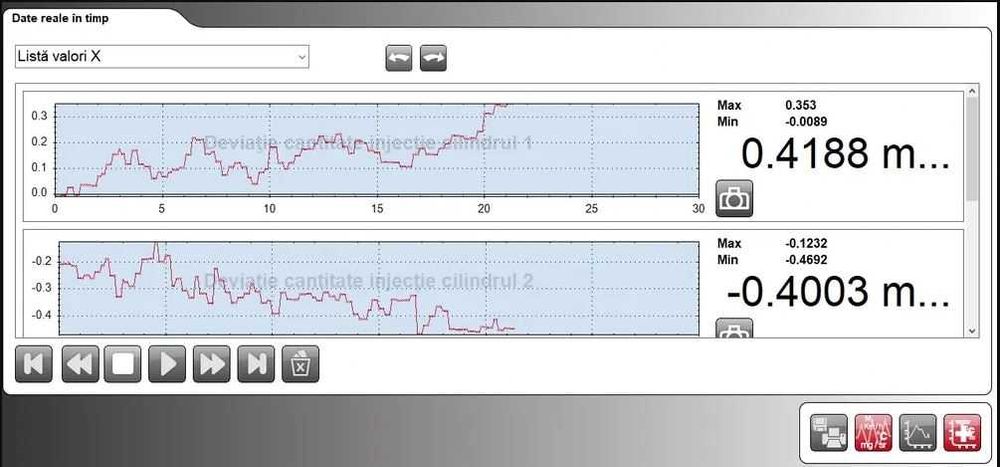 Tester Diagnoza Auto Delphi Multimarca in Lb Romana +Suport instalare