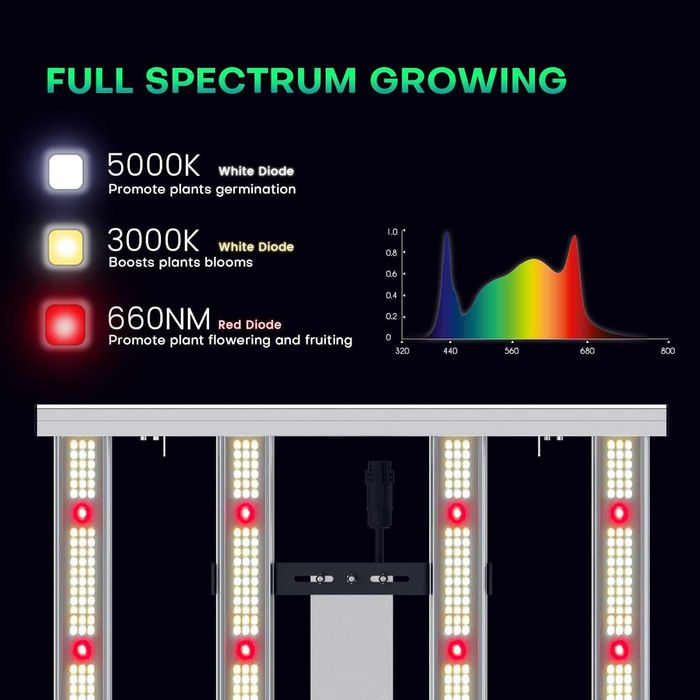 LES FLEURS 240W LED лампа за растения Full Spectrum
