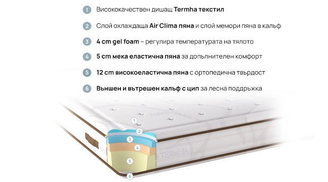 Матрак iSleep Supreme 160х200 нов