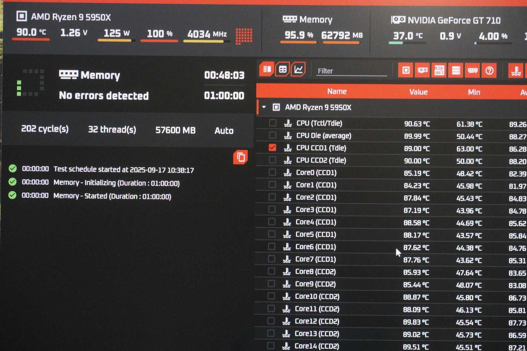64GB (2x32) DDR4 RAM Corsai Vengeance LPX - 3200/16 / вкл ДДС