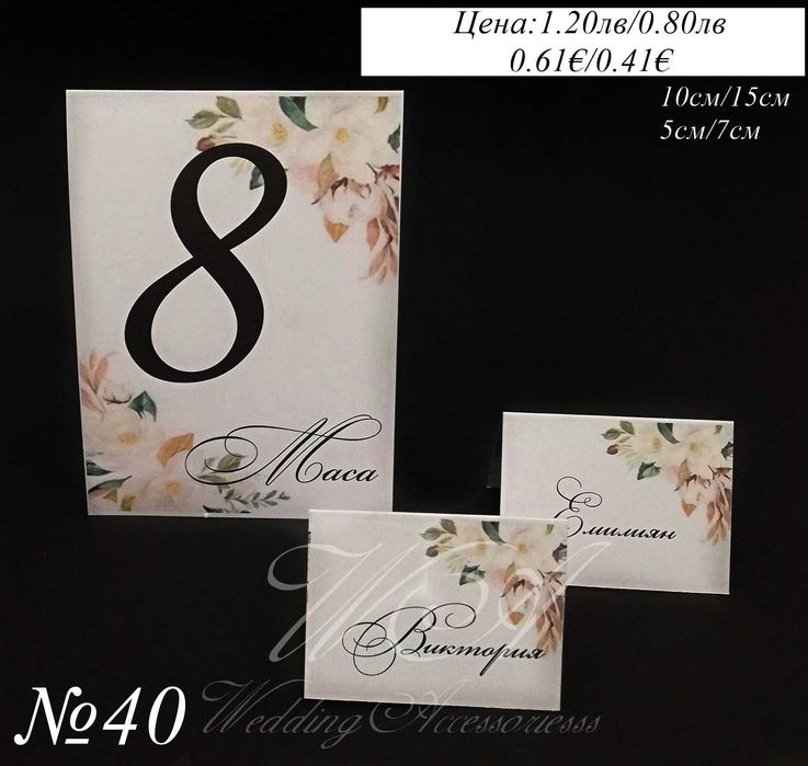 Номера за маси, Тейбъл карти с имена на гостите