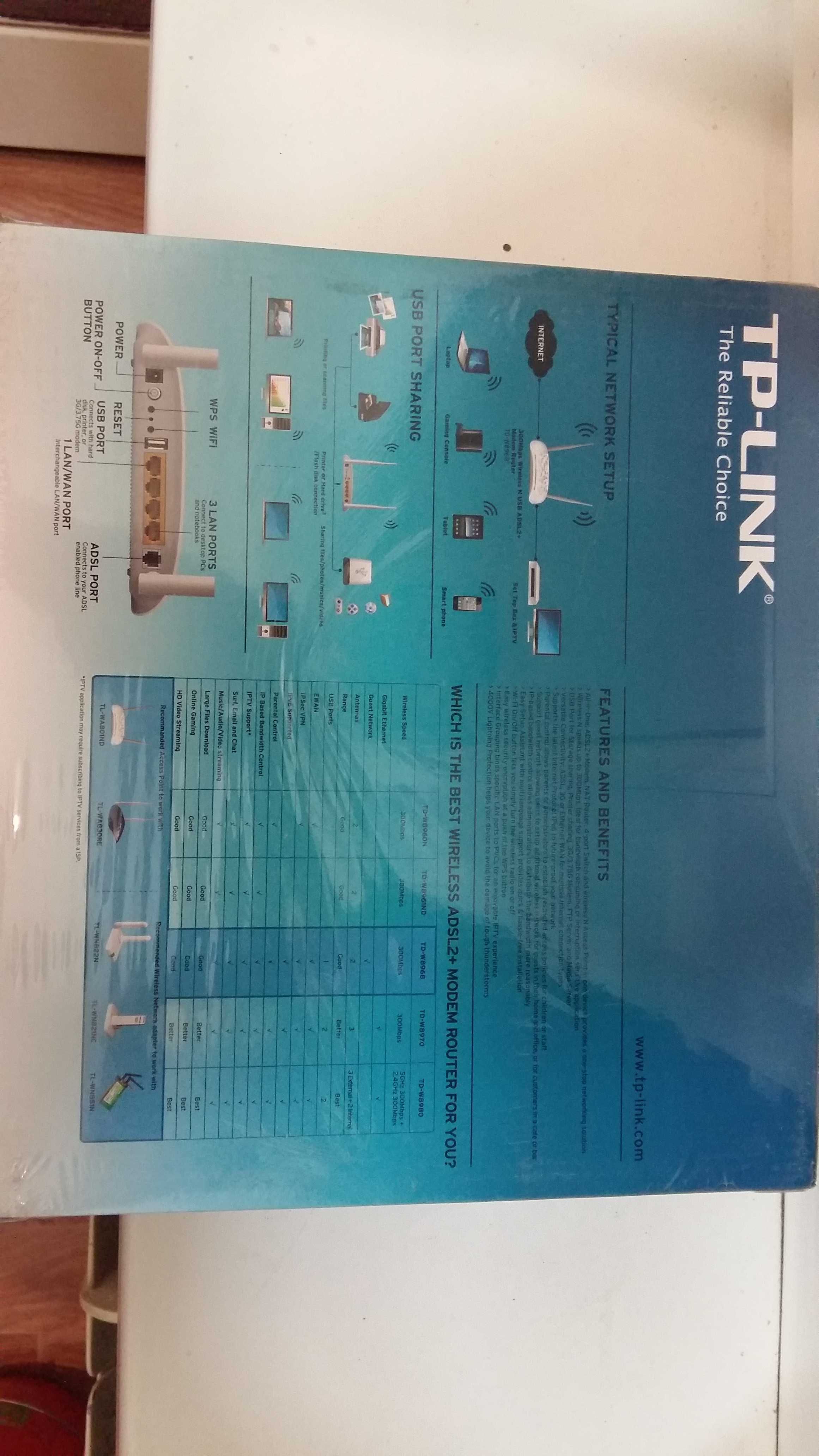 TP-LINK Modem Router Wireless N USB ADSL2+