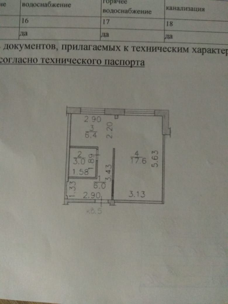 Продается гараж в Усть-Каменогорске