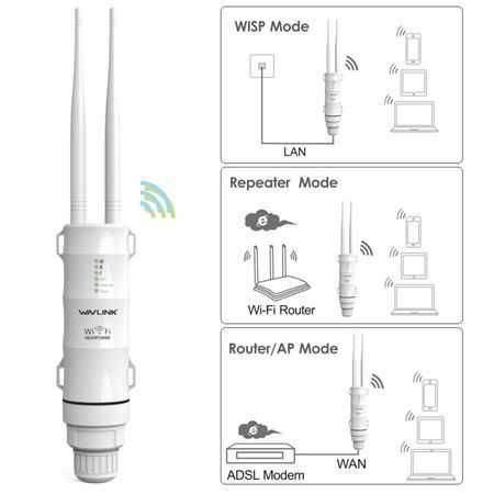 Wavlink AC600 Високомощен Водоустойчив 3в1 Репитър