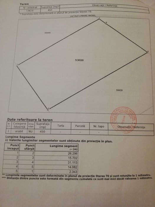 400 m2 cu parter executat simnicu de jos