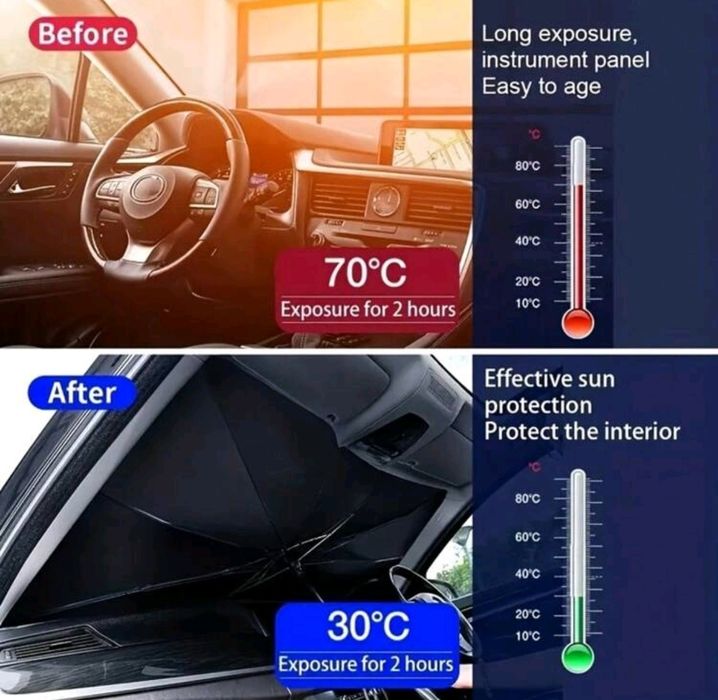 Parasolar auto tip umbrela cu husa piele depozitare