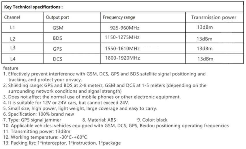 6в1 Универсален Заглушител 2.4Wi-Fi+BDS+GSM2G+3G+DCS+GPS Сателити Кола