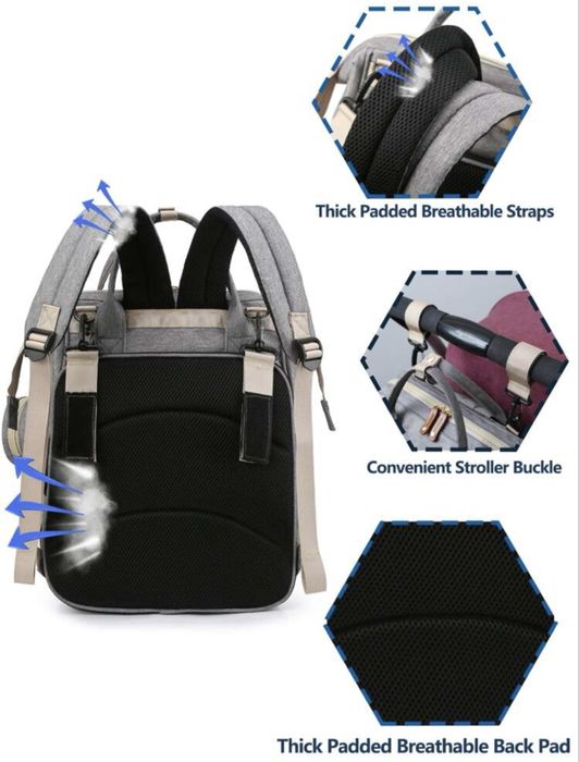 Vand rucsac organizator bebelusi multifunctional pt schimbat/dormit