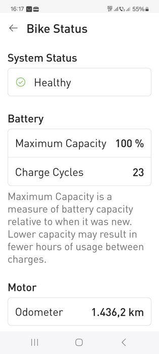 Bicicleta electrica Specialized