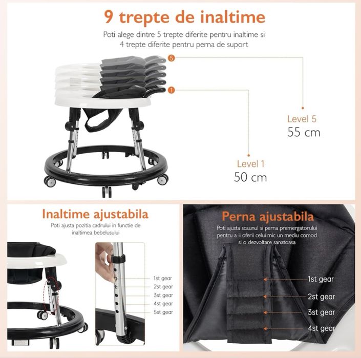 Premergator(doar cu predare/ridicare Bucuresti)