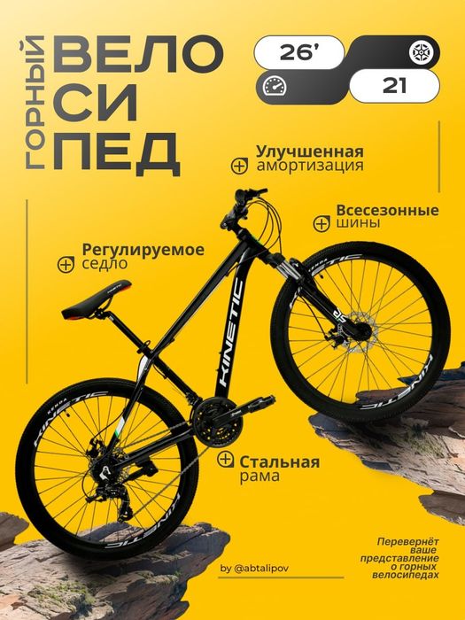 Инфографика | Uzum Market, Yandex Market, WB, Ozon