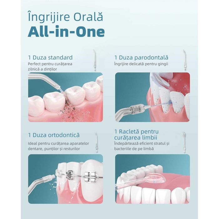 【Nou-nouț, nedeschis】Irigator bucal alb, Profesional Pentru Dus Oral