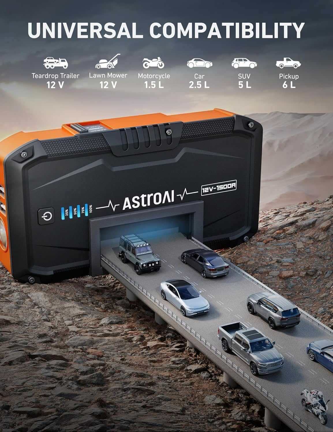 Пусковое устройство AstroAI S8 1500A 10000 mAh